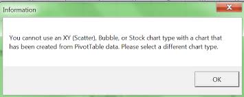 Perfspy Create A Scatter Chart From A Pivot Table