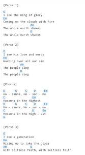 2 To The 1 To The 1 To The 3 Lyrics Hosana 1 Ukulele Worship Songs Ukulele Chords Songs Ukulele Songs