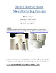 Pdf Flow Chart Of Yarn Manufacturing Process20190820 77129