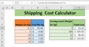 Use our international shipping cost estimator and plan at best the total budget needed for your purchases. How To Calculate Shipping Cost With Vlookup