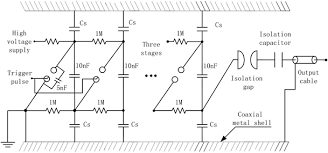 Maybe you would like to learn more about one of these? Design And Performance Of A Compact Marx Generator For Two Electrode Gas Switch Used In Icf Power Conditioning System Springerlink