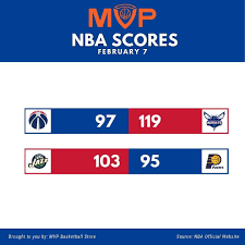 All nba full game replays available for free to watch online. Nba Scoreboard Recap Gordon Mvp Basketball Store Facebook