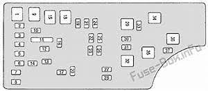 Anyone know where the fuse box for the inside is?? 2011 Jeep Compass Fuse Box Wiring Diagram Page Meet Hike Meet Hike Faishoppingconsvitol It