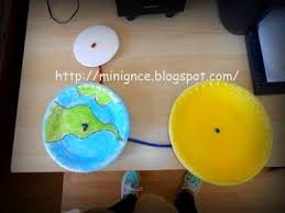Gunes Dunya Ve Ay Okul Oncesi Egitim Mini Gunce Okul Oncesi Okul Egitim