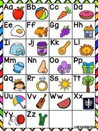 This Pdf File Contains A Personal Sized Alphabet Chart That Is Perfect For Including In Your Stu Alphabet Chart Printable Free Alphabet Chart Alphabet Charts