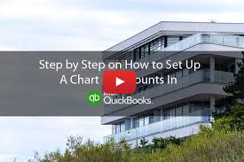How To Set Up A Chart Of Accounts For A Real Estate Company