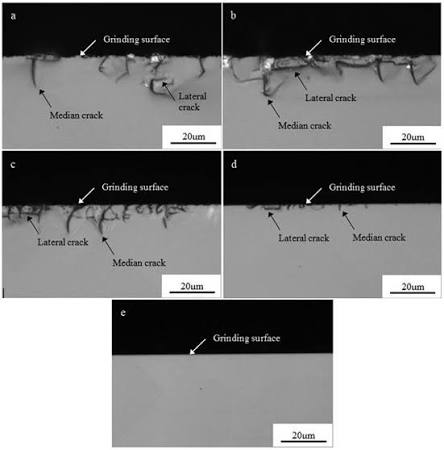 Surface and subsurface damage characteristics and material removal  mechanism in 6H-SiC wafer grinding