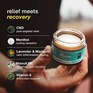 CBD Balm | CBD Muscle Rub from fourfive