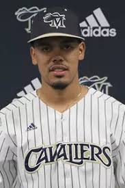 2023 Baseball Roster