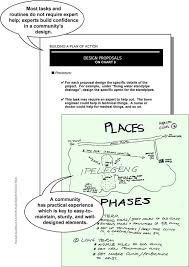 Schweizer Reneke Case Example Chart 8