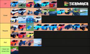 It could also be obtained for 499 between may 25, 2021 and may 30. Roblox Jailbreak Cars Tier List Community Rank Tiermaker