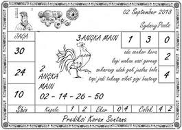 Prediksi Togel Sydney 02 09 2018 Prediksi Togel Sydney Togel Syair Togel Sdy Syair Togel Sidney Syair Togel Sydney Code Sy Dewi Bulan November Semoga Beruntung