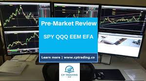 Pre Market Review Spy Qqq Eem Efa 14 May 2019