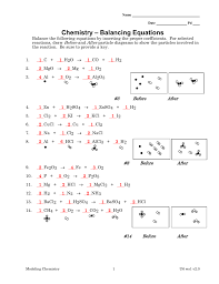 Chemical equations and reactions i. Jonescollegeprep Org
