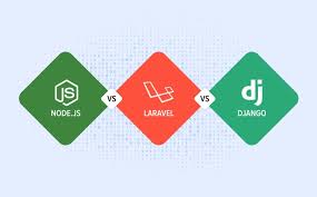 For each framework covered, we mentioned its underlying architecture and highlighted a number of. Which Is The Best Back End Web Framework In 2021 Appsohot Com