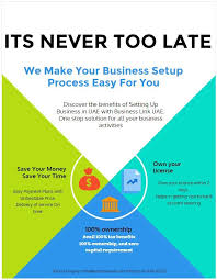 Pin By Business Link Uae On Social Sharing Social Sharing Save Yourself Solutions