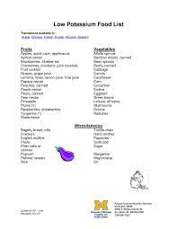In patients with type 2 diabetes and kidney disease, the risk of kidney failure and cardiovascular events was lower in the. 400 Recipe And Health Tips For The Renal Patient Chronic Kidney Or Dialysis The Diabetic Diabetic Prevention And Coumadin Patients Ideas Kidney Friendly Foods Kidney Recipes Renal Diet Recipes