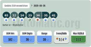 Gosloto 7 49 Second Draw Results Latest Lotto Results Lottery Results Draw