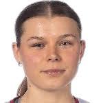 IK Uppsala vs Sundsvalls DFF live score, H2H and lineups