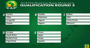 Africa cup of nations qualifiers. Groups For World Cup Qualifiers Out Of Africa The Five Winners Secure Trip To Russia In 2018 Soccer