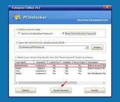 5 Ways To Reset Domain Administrator Password In Windows Server 2012