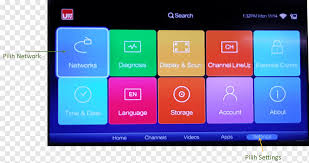 We have indonesian cinemas, zee cinemas, world cinema, galaxy premium, etc. Indihome Png Pngwing