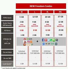 Hasil gambar untuk Aplikasi Jual Pulsa Di Blackberry