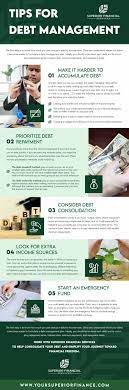 Managing Debt The Right Way | Debt Management Tips