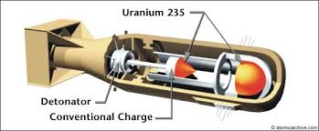 Depleted uranium (238u) is used. Little Boy A Gun Type Bomb