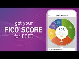 Most people shouldn't either because they have a good enough score that will give them the best rates anyway. Experian Free Credit Report Fico Score Apps En Google Play