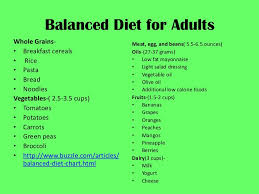 Diet Chart For 12 Year Old Child