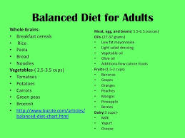 diet chart for 12 year old child