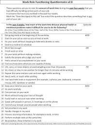 Check spelling or type a new query. The Work Role Functioning Questionnaire V2 0 Showed Consistent Factor Structure Across Six Working Samples Springerlink