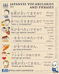 valiant language school valiantjapanese on instagram japanese vocabulary and phrases 002 eating out japaneselessons 英単語 外国語 和英