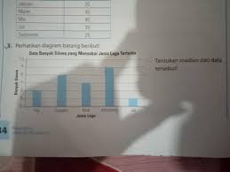 Tentukan median dari diagram batang. Tentukan Median Dari Data Tersebut Tolong Kak Pake Cara Brainly Co Id