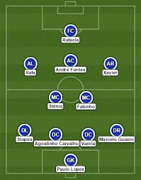 Haga clic en el icono para copiar. Feirense Aposta De Primeira Qualidade Na Formacao