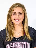 2025 Women's Lacrosse Roster