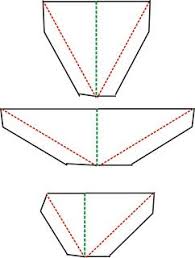 These are three dimensional structures that pop the article will guide you on how to make pop up cards. How To Make Pop Up Cards V Fold Tabs And Slots Lesson 6 Como Hacer Tarjetas Hacer Tarjetas Arte Pop Up