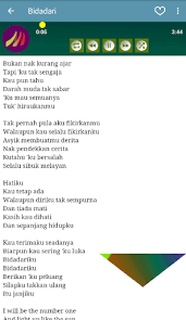 Friday, march 3, 2017 jika ada sebarang masalah tentang chord lagu diatas sila buat aduan pada form report chord yang disediakan. Lirik Lagu Ismail Izzani Sabar Malaypipi