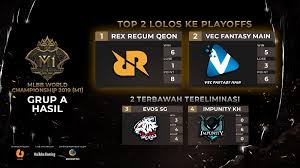 Evos vs rrq in the upper bracket finals of the mlbb m1 world championship. Esports Id Kuasai Grup A Rrq Hoshi Dipastikan Lolos Playoff M1