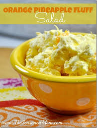 Pin On Recipes