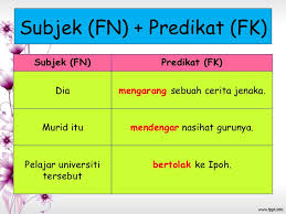 2.2 pola ayat dasar dalam bahasa melayu. Ayat Pola Dasar Fn Fn Dan Fn Fk
