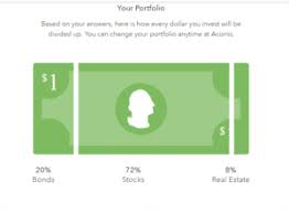 *like the video if it helped you out!* if you don't know by now, investing is. Acorns Review Roboadvisor App Or Scam 2020 Verdict