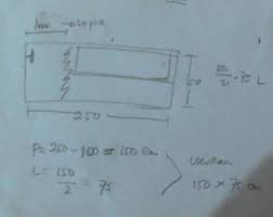 Jika panjang mobil ambulans 250 cm dan lebarnya 150 cm, berapa ukuran tempat tidur yang bisa masuk ke ambulans? Didalam Mobil Ambulan Ada Temlat Tidur Untuk Orang Sakit Jika Panjang Mobil Ambulans 250 Cm Dan Brainly Co Id