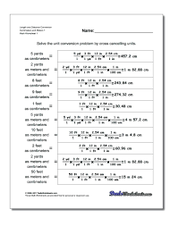 12 Inches To Centimeter Conversion Chart Resume Letter