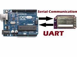 This article shows how to use a uart as a hardware communication protocol by following the standard procedure. Interfacing The Onion Omega2 And Arduino Uno Via Uart Hackster Io