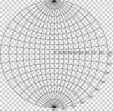 Stereographic Projection Chart Graph Paper Plot Png Clipart