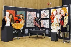 Pin On Art