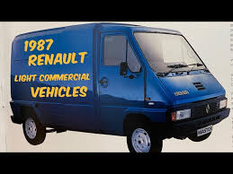 Image result for Light Blue 1987 Renault