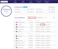 Kraken offers margin trading with up to 5x leverage, which isn't the best in the industry, but should suffice for many traders. How To Buy Siacoin Sc On Kraken Coincodex